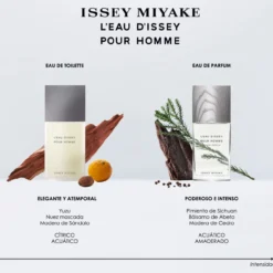 L'Eau d'Issey pour Homme Estuche