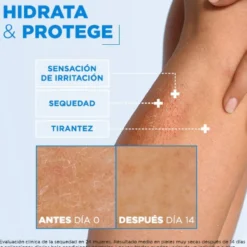 Loción Corporal Ceramide Protect Piel Seca