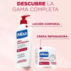 Loción Corporal Urea Repair+ Piel Muy Seca