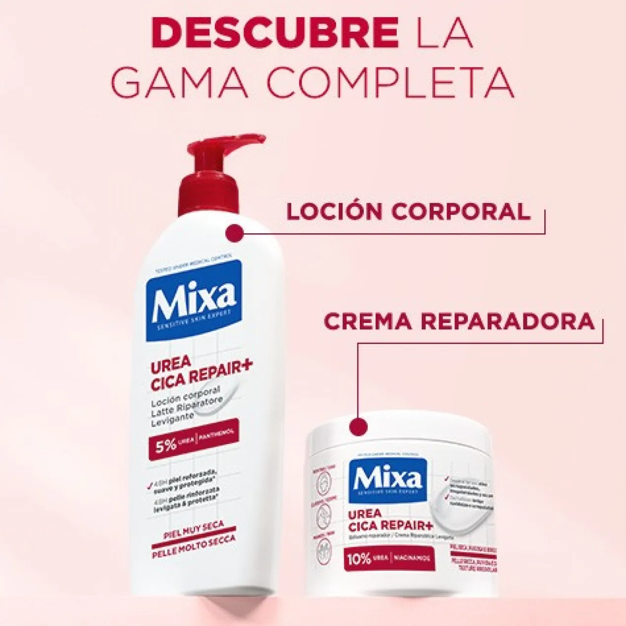 Loción Corporal Urea Repair+ Piel Muy Seca