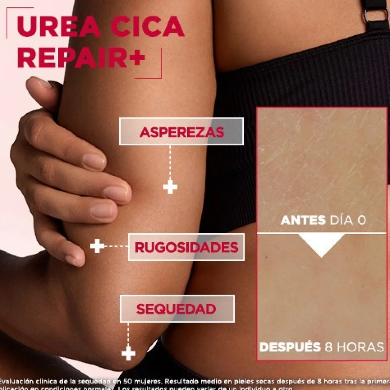 Loción Corporal Urea Repair+ Piel Muy Seca