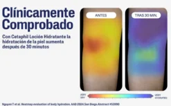 Loción Hidratante 48H