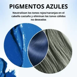 Mascarilla Capilar Pigmentante Azul