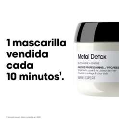 Metal Detox Mascarilla para Cabello Dañado y Teñido