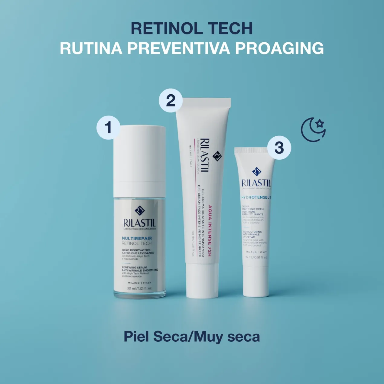 Multirepair Retinol Tech