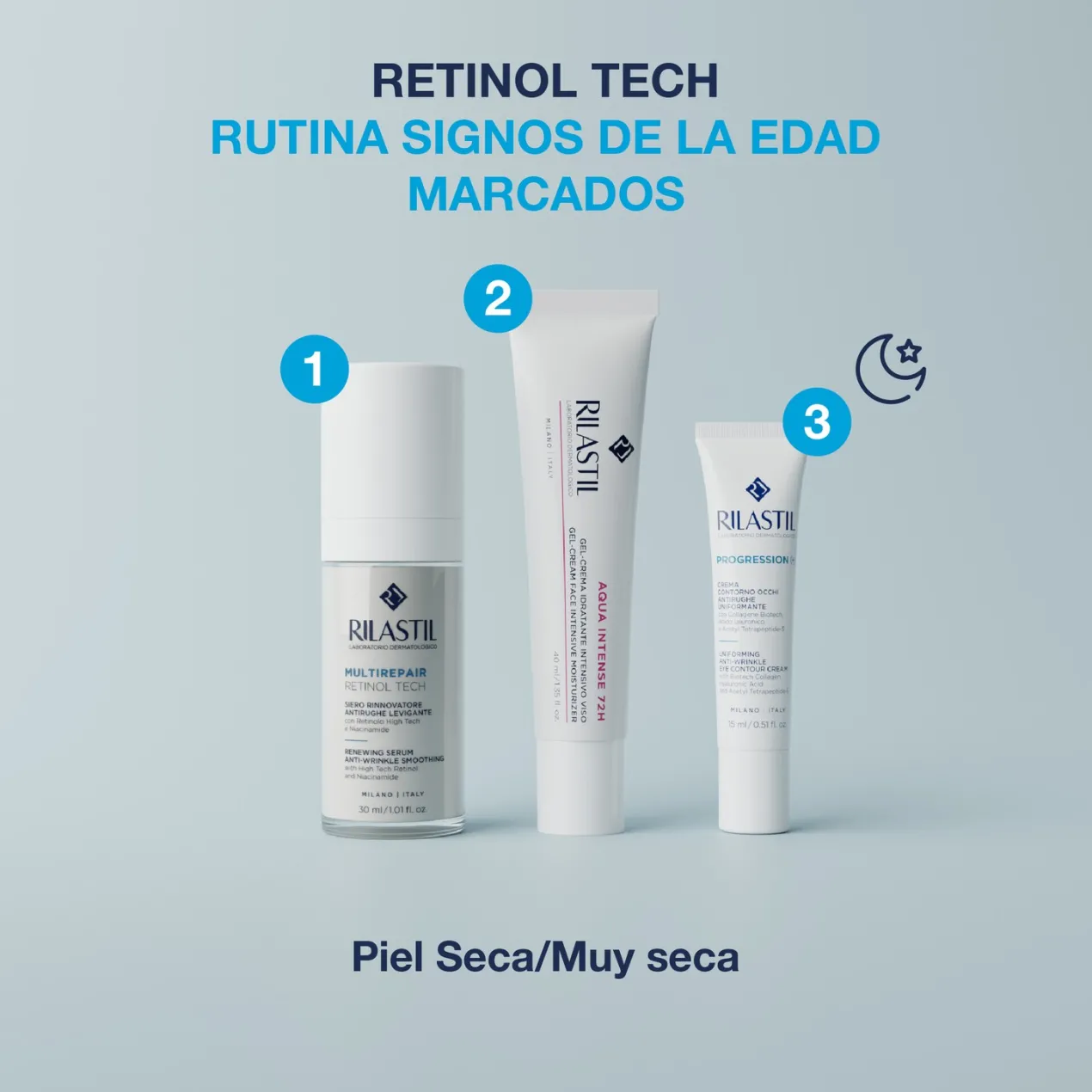 Multirepair Retinol Tech
