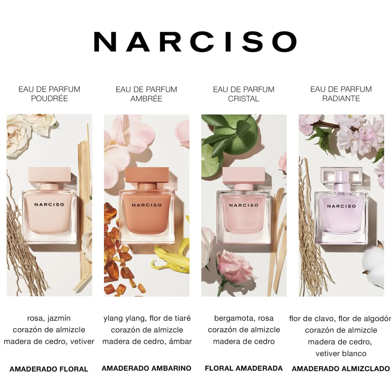 Narciso Radiante Eau de Parfum