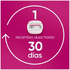 Neceser Venus Comfortglide Aroma Sugarberry + Recambios + Soporte