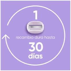 Neceser Venus Comfortglide Maquinilla + Recambios + Soporte Ducha