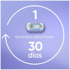 Neceser Venus Extra Smooth Swirl Maquinilla + 2 Recambios + Soporte