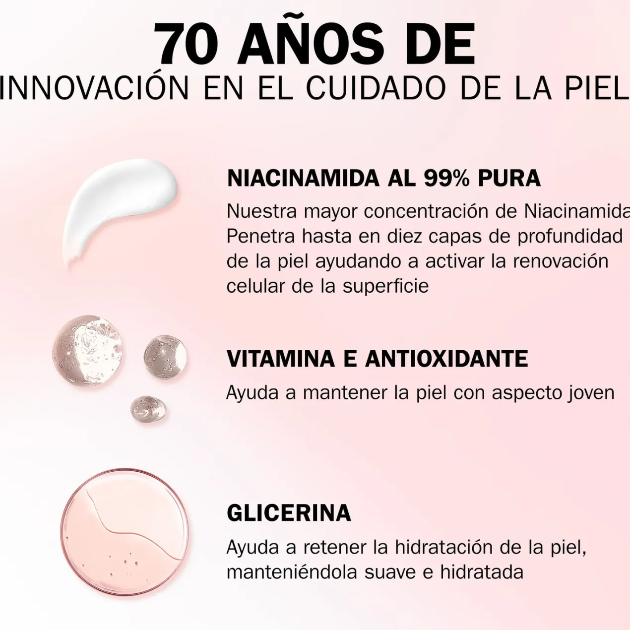 Niacinamida24 + Vitamina E Crema Contorno de Ojos