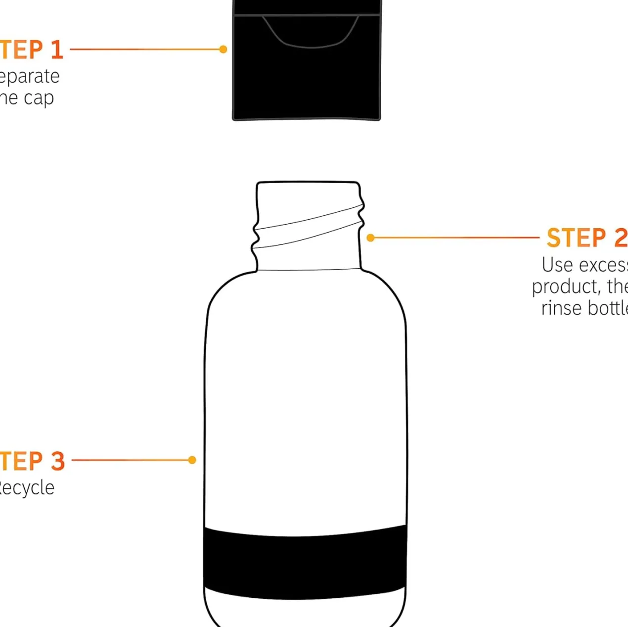 Niacinamide Serum Anti Imperfecciones