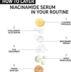 Niacinamide Serum Anti Imperfecciones