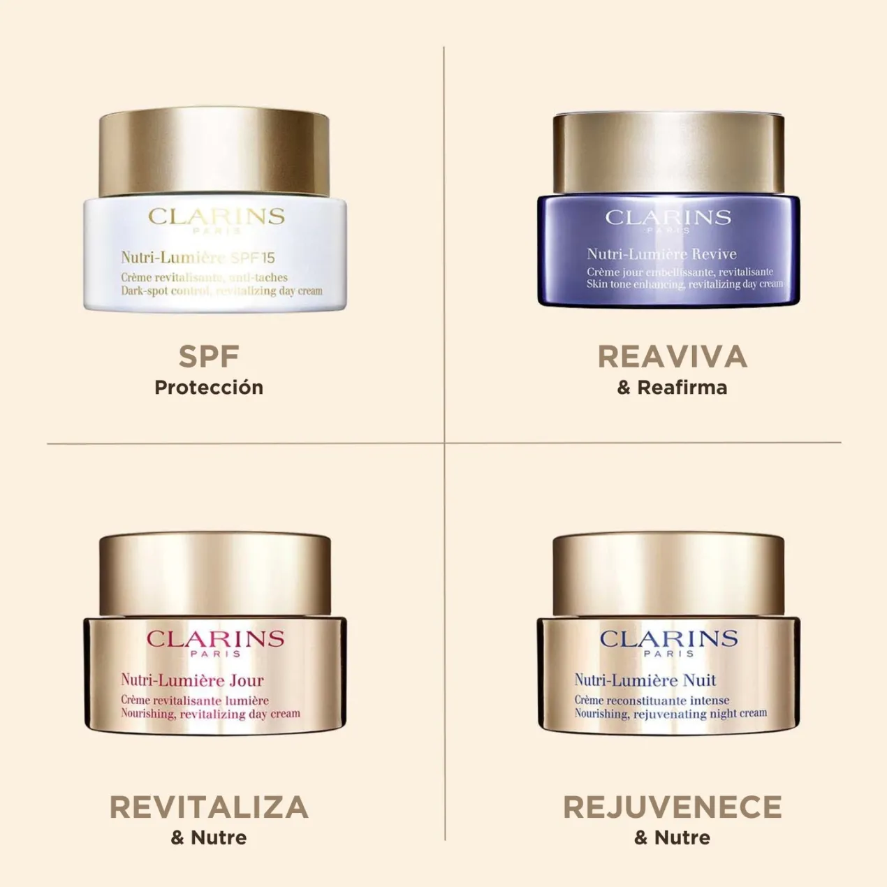 Nutri-Lumière SPF15 Crema de Día Revitalizante