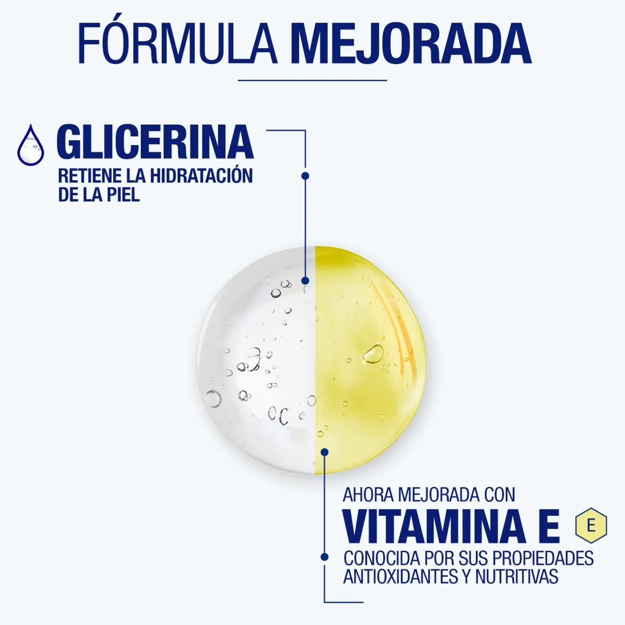 Pack Crema de Manos Reparadora + Labial SPF20