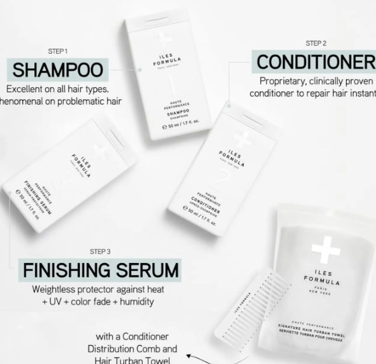 Pack The Travel Edicion Limitada Cuidado Del Cabello