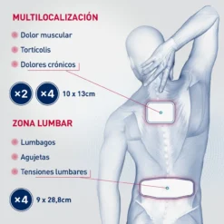 Parche Térmico Terapéutico Multilocalización