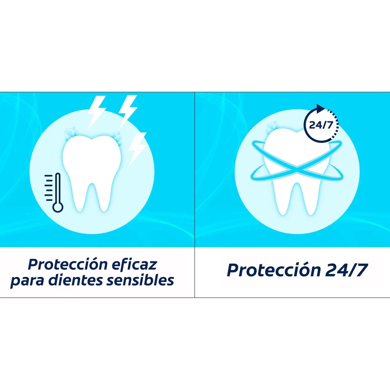 Pasta de Dientes Blanqueadora Sensitive con Sensi-Espuma para Dientes Sensibles