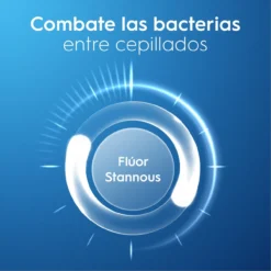 Pasta de Dientes Pro-Expert Multi-Protección