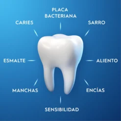 Pasta de Dientes Pro-Expert Multi-Protección