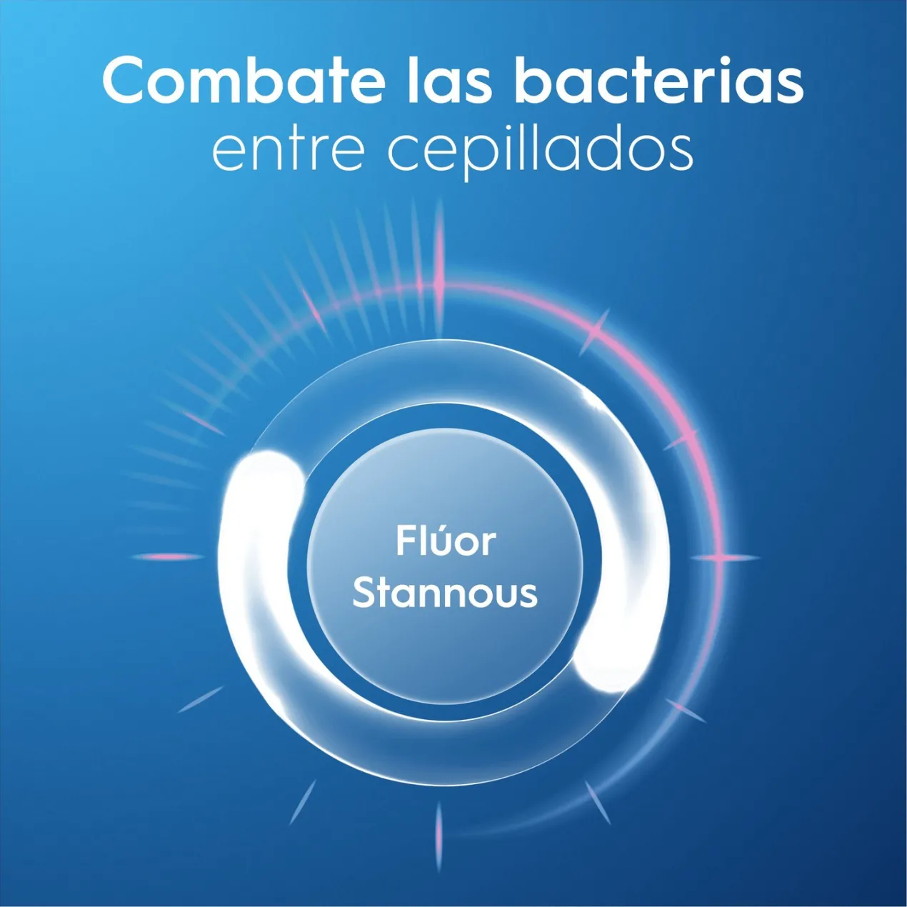 Pasta de Dientes Pro-Expert Sensibilidad