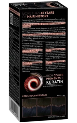 Permanent Color