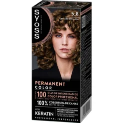 Permanent Color