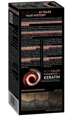 Permanent Color