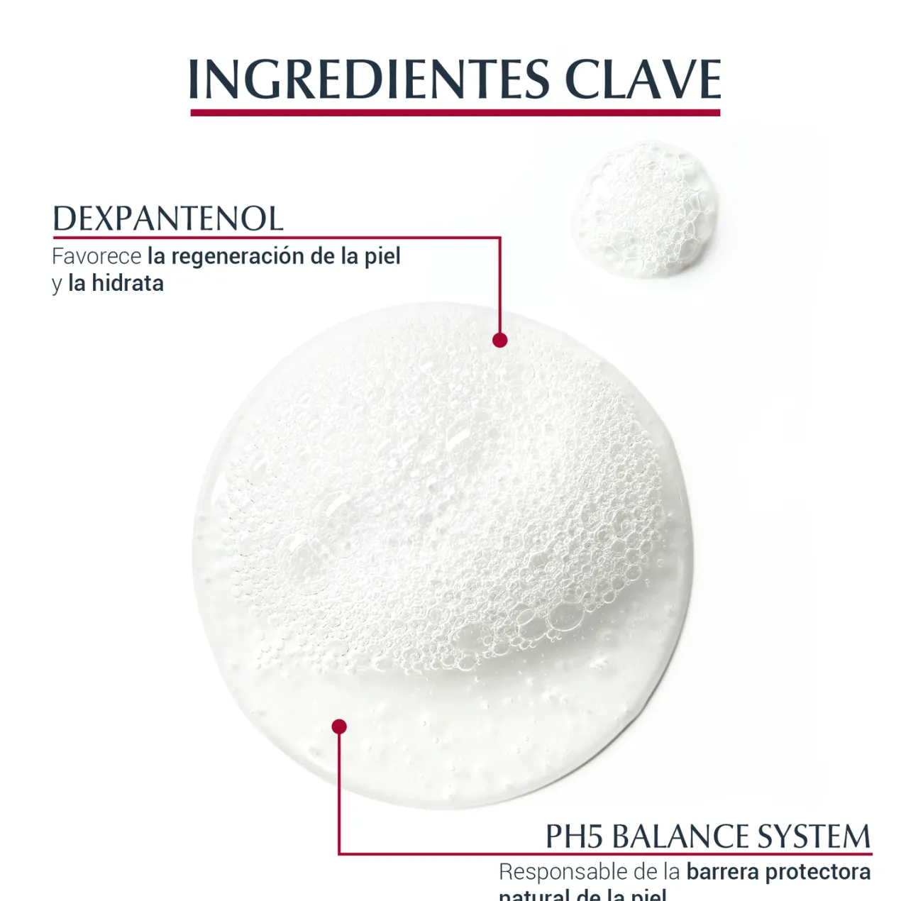 pH5 Gel de Baño