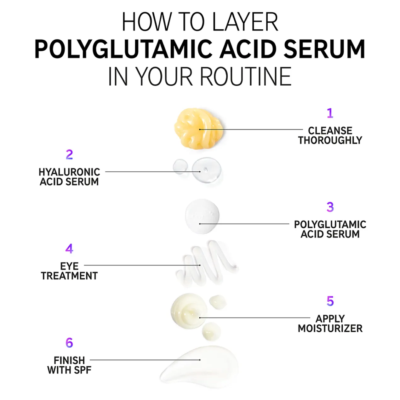 Polyglutamic Acid Serum Hidratante