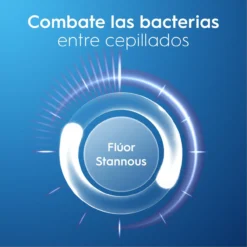 Pro Expert Pasta de Dientes Blanqueamiento Saludable