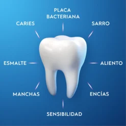 Pro Expert Pasta de Dientes Blanqueamiento Saludable