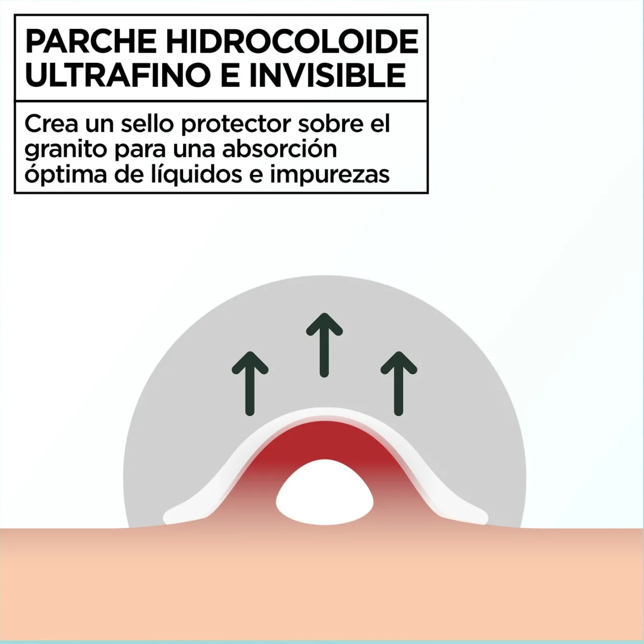 Pure Active Pimple Patch Invisible 8h Parche con Tecnología Hidrocoloide con BHA para Granitos