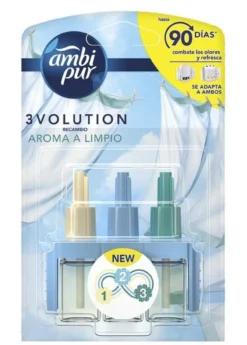 Recambios Ambientador 3volution