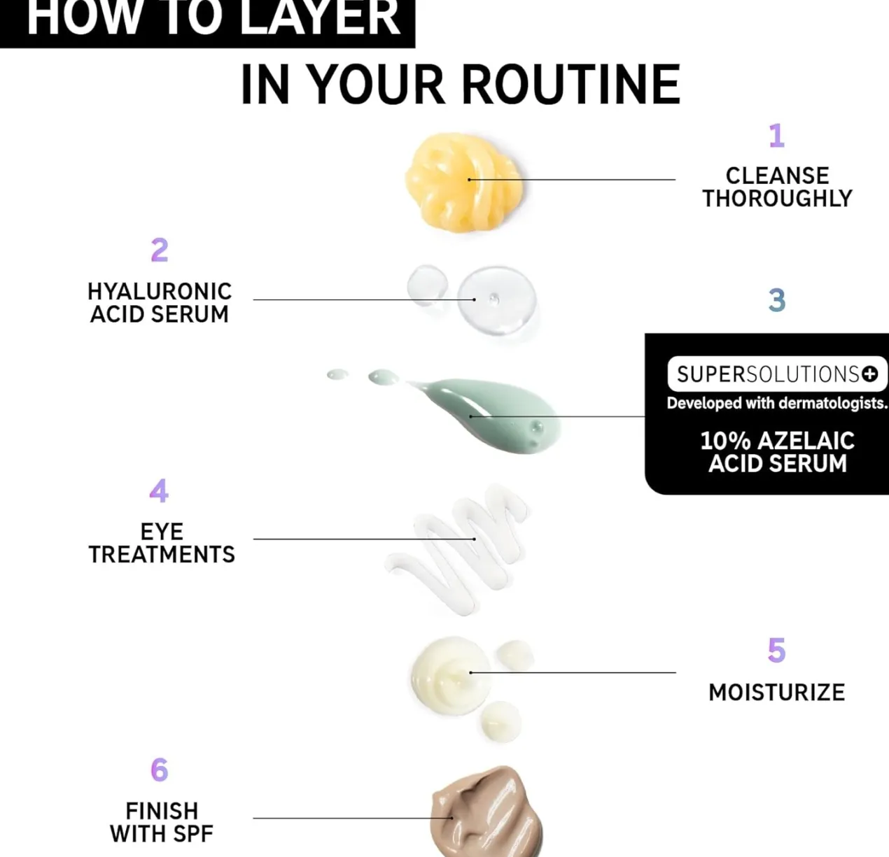 Redness Relief Solution Sérum Anti Rojeces