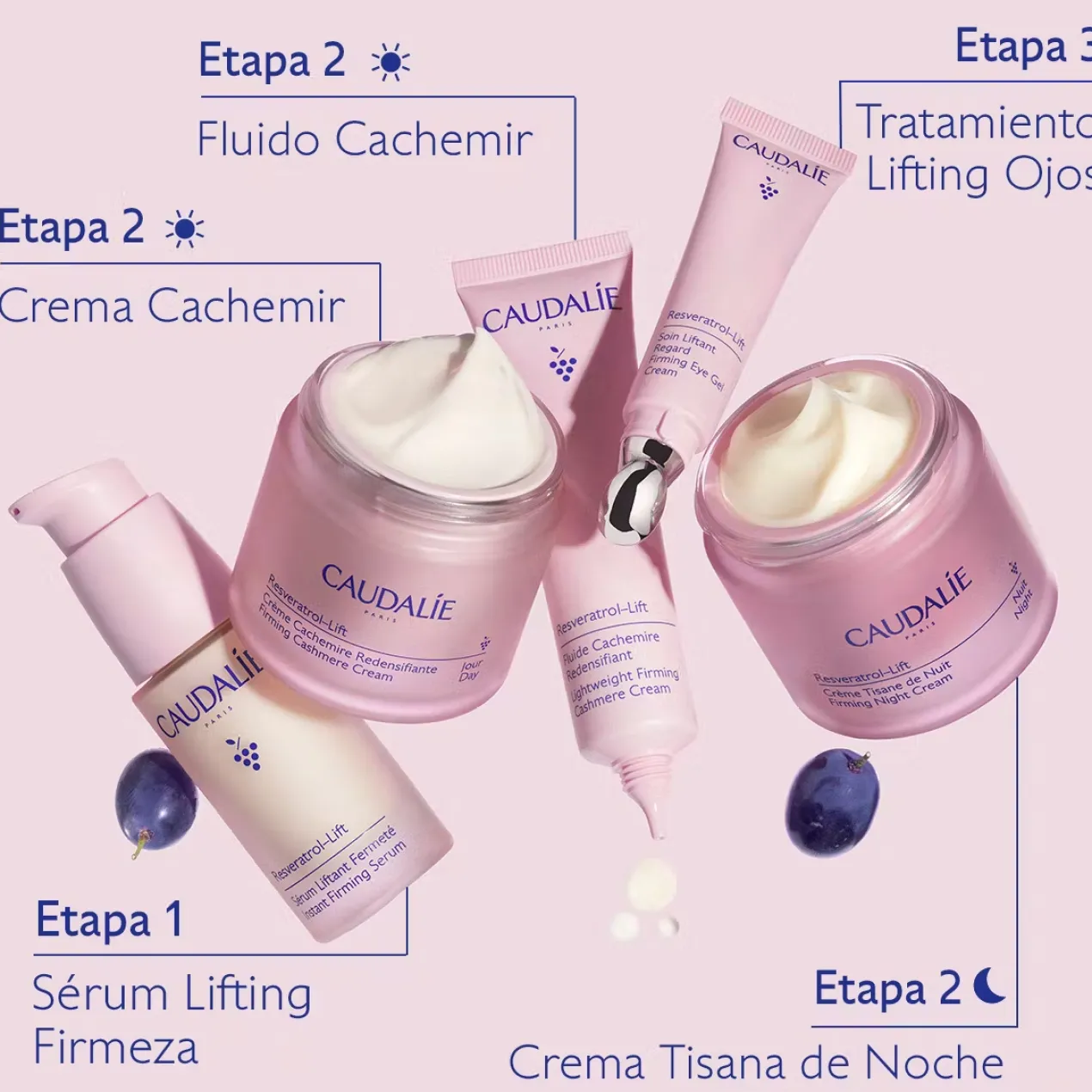 Resveratrol-Lift Tratamiento Lifting Ojos