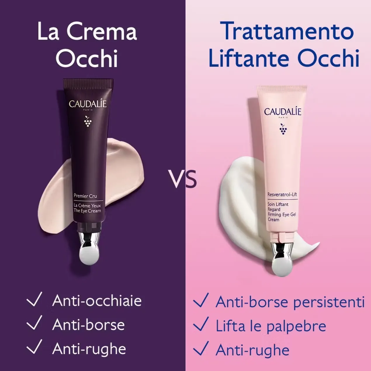 Resveratrol-Lift Tratamiento Lifting Ojos