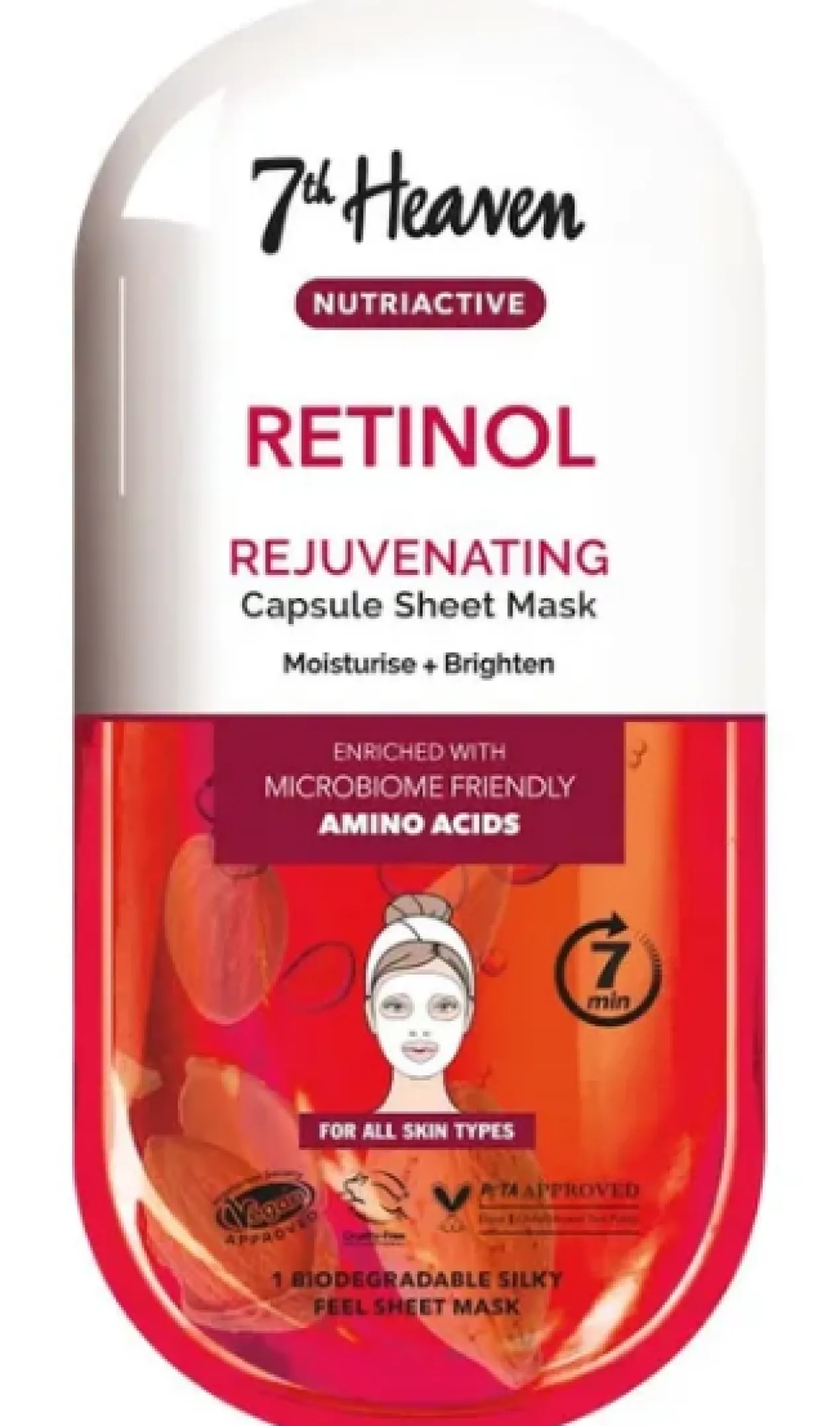 Retinol Mascarilla Facial Rejuvenecedora
