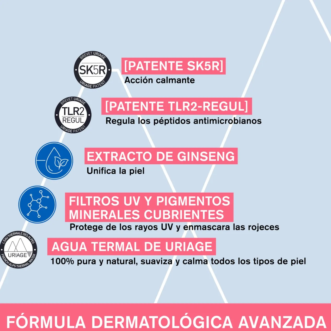 Roséliane CC Cream SPF30 Tono Rosado