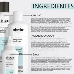 Scalp Recovery Kit Anticaspa
