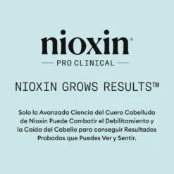Scalp Recovery Kit Anticaspa