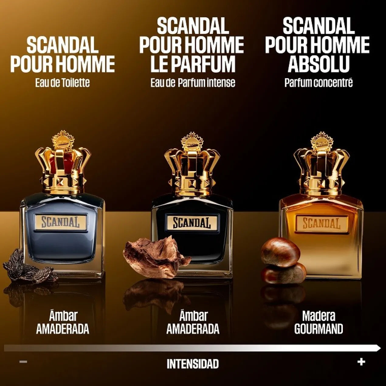 Scandal Pour Homme Absolu Parfum