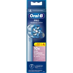 Sensitive Clean Recambio