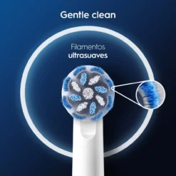 Sensitive Clean Recambio