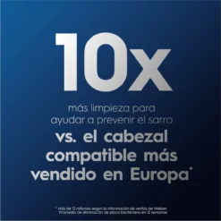 Sensitive Clean Recambio