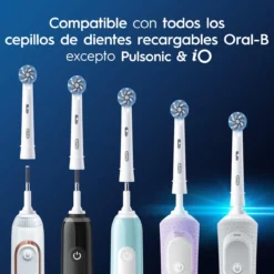 Sensitive Clean Recambio