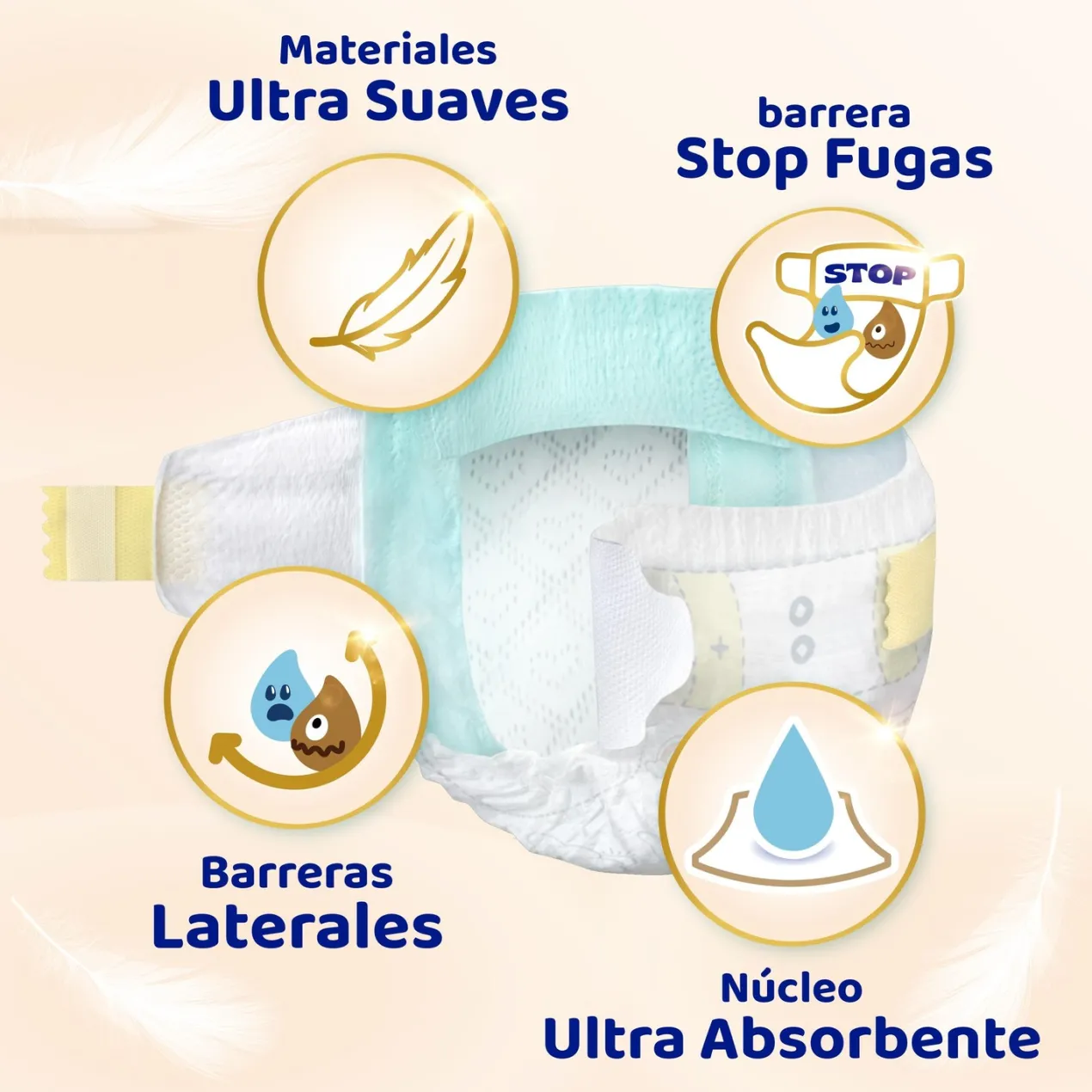 Sensitive Talla 6, Pañales 13 kg