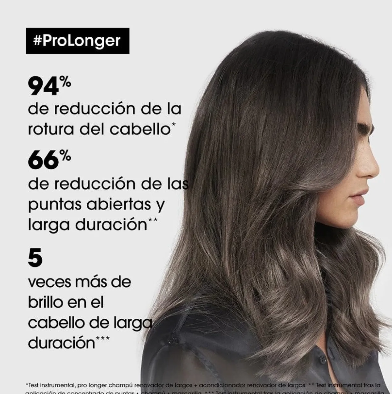 Serie Expert Pro Longer Champú
