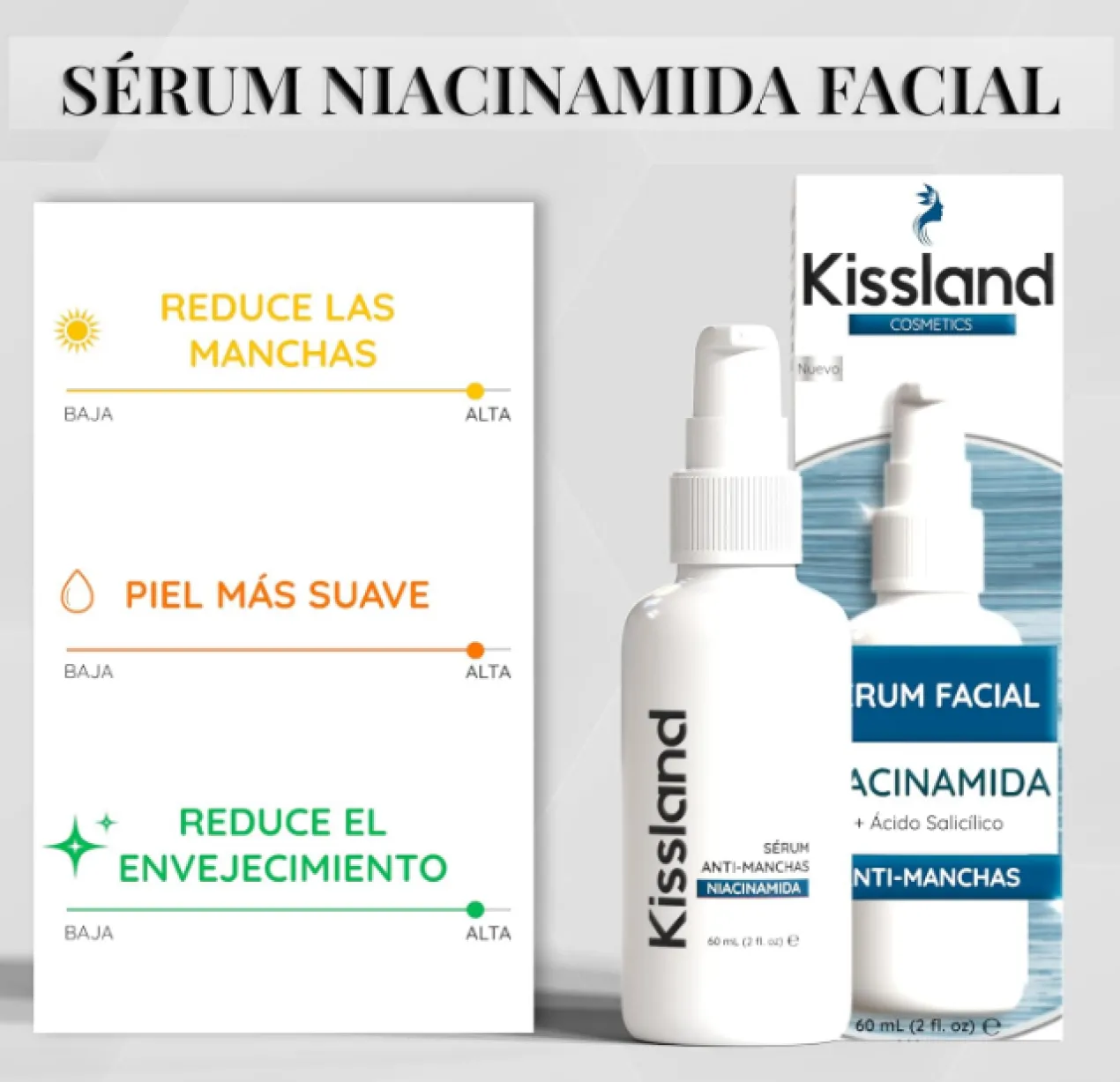 Serum Antimanchas Facial Niacinamida