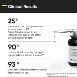 Serum Facial Alpha Arbutin 02%